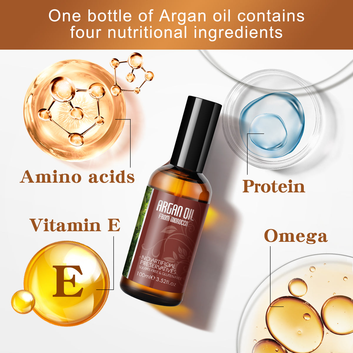Aceite De Argán
