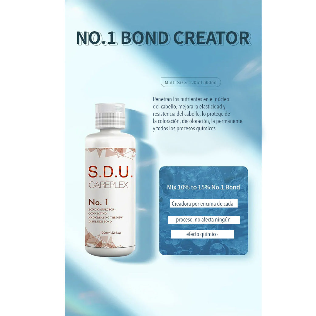 SDU primer 1